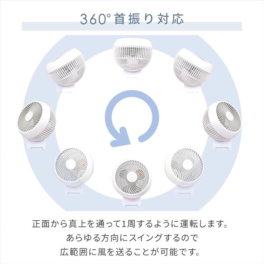 Amazon.co.jp: [山善] 壁掛式 洗える サーキュレーター DC